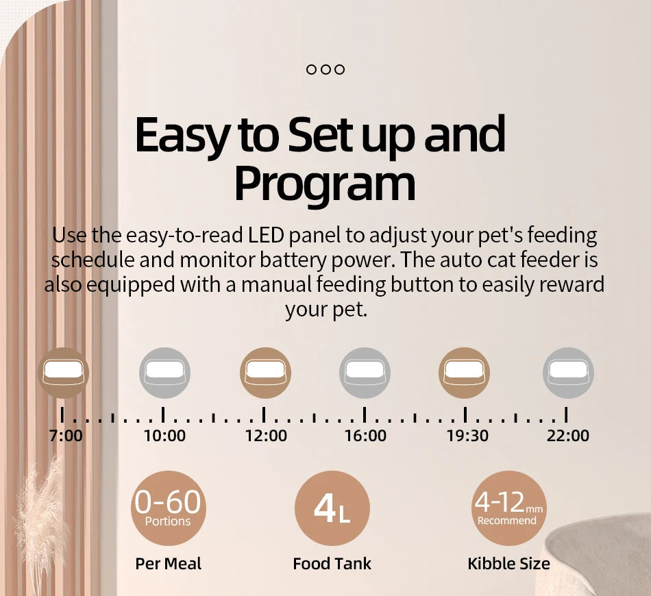 ROJECO Smart Auto Pet Feeder 4L