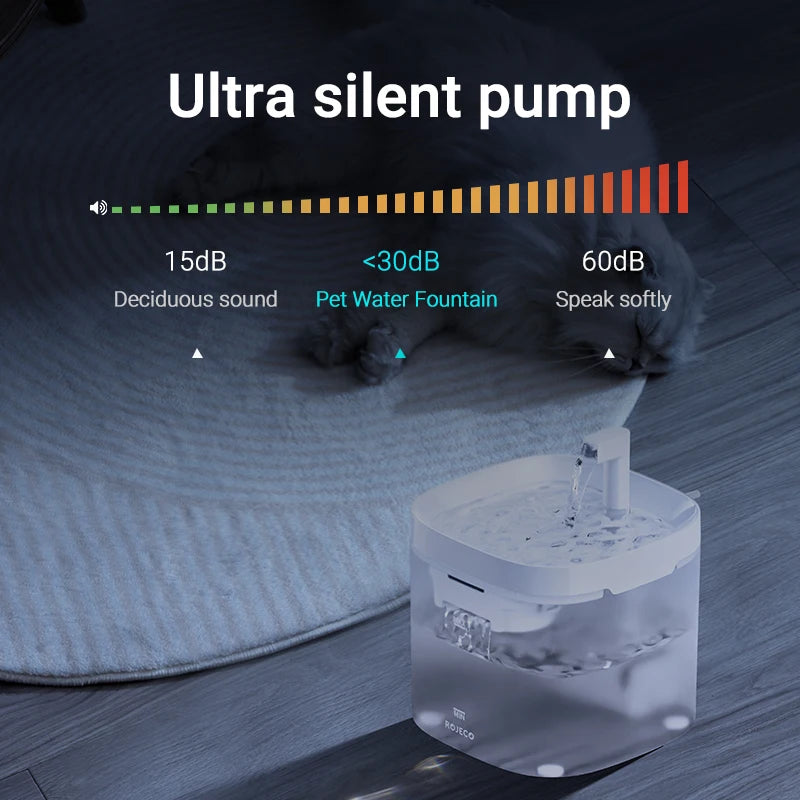 ROJECO Pet Water Fountain with Filter