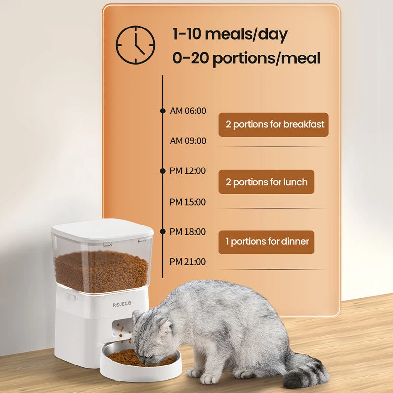 ROJECO Smart Automatic Pet Food Dispenser