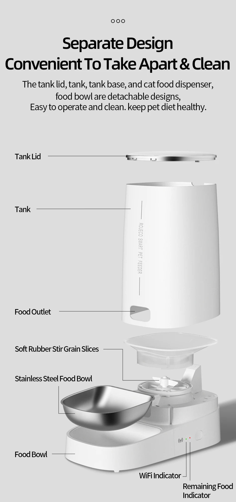 ROJECO Smart Auto Pet Feeder 4L