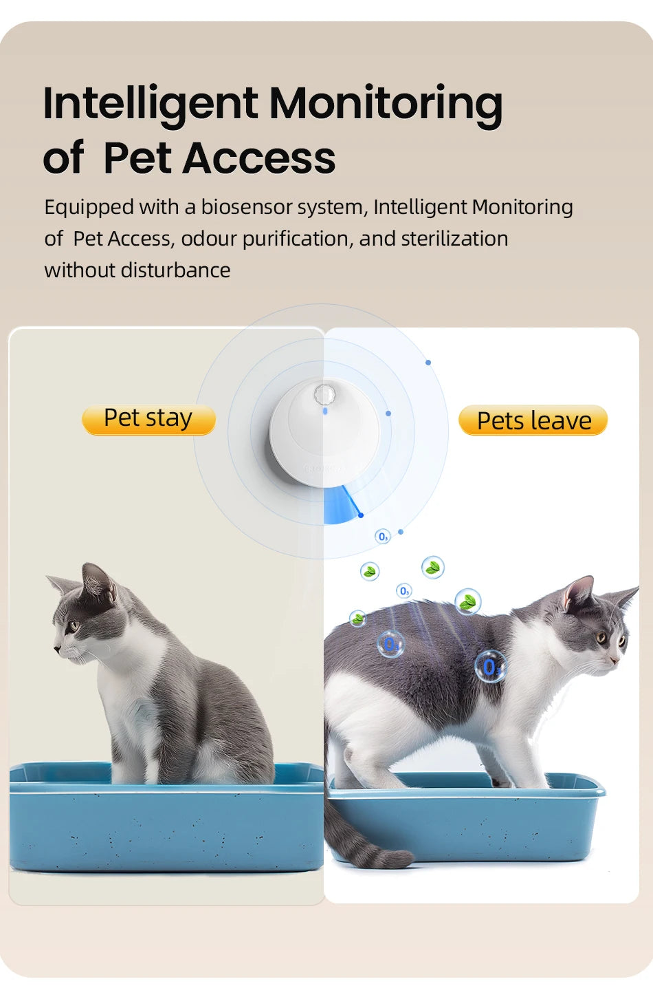 ROJECO Smart Cat Litter Box Deodorizer