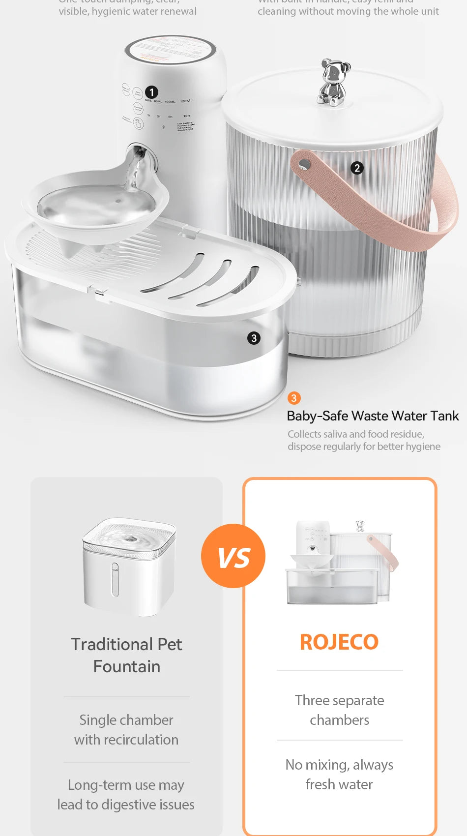 ROJECO Wireless Pet Water Fountain 3L