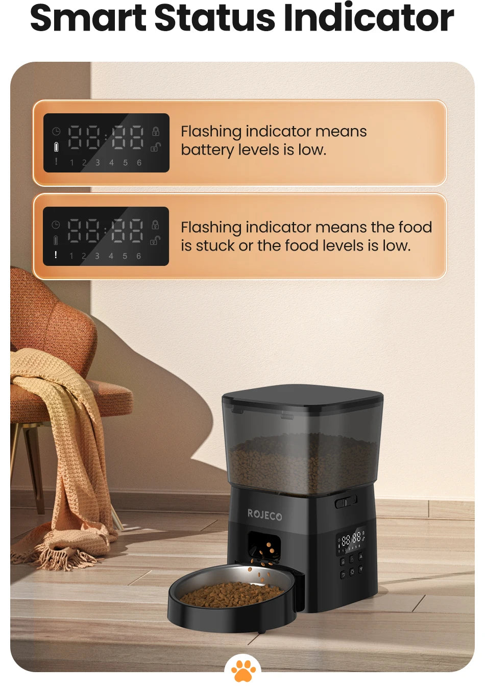 ROJECO Automatic Pet Feeder 2L