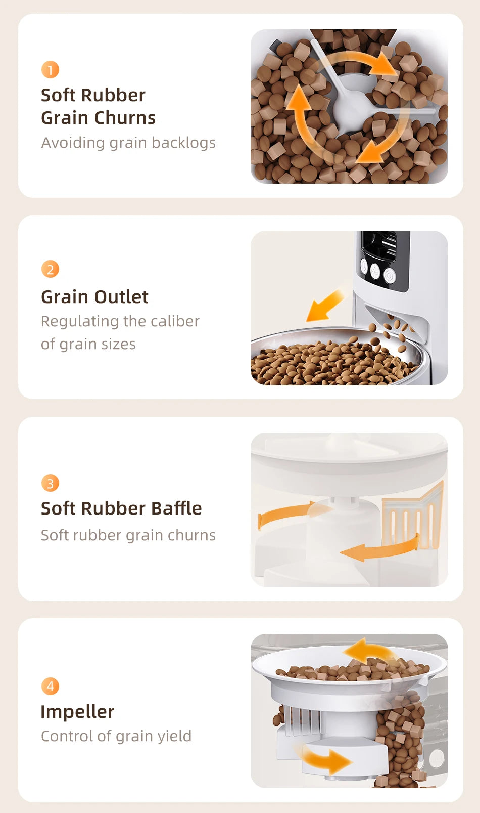 ROJECO Smart Pet Feeder with Camera