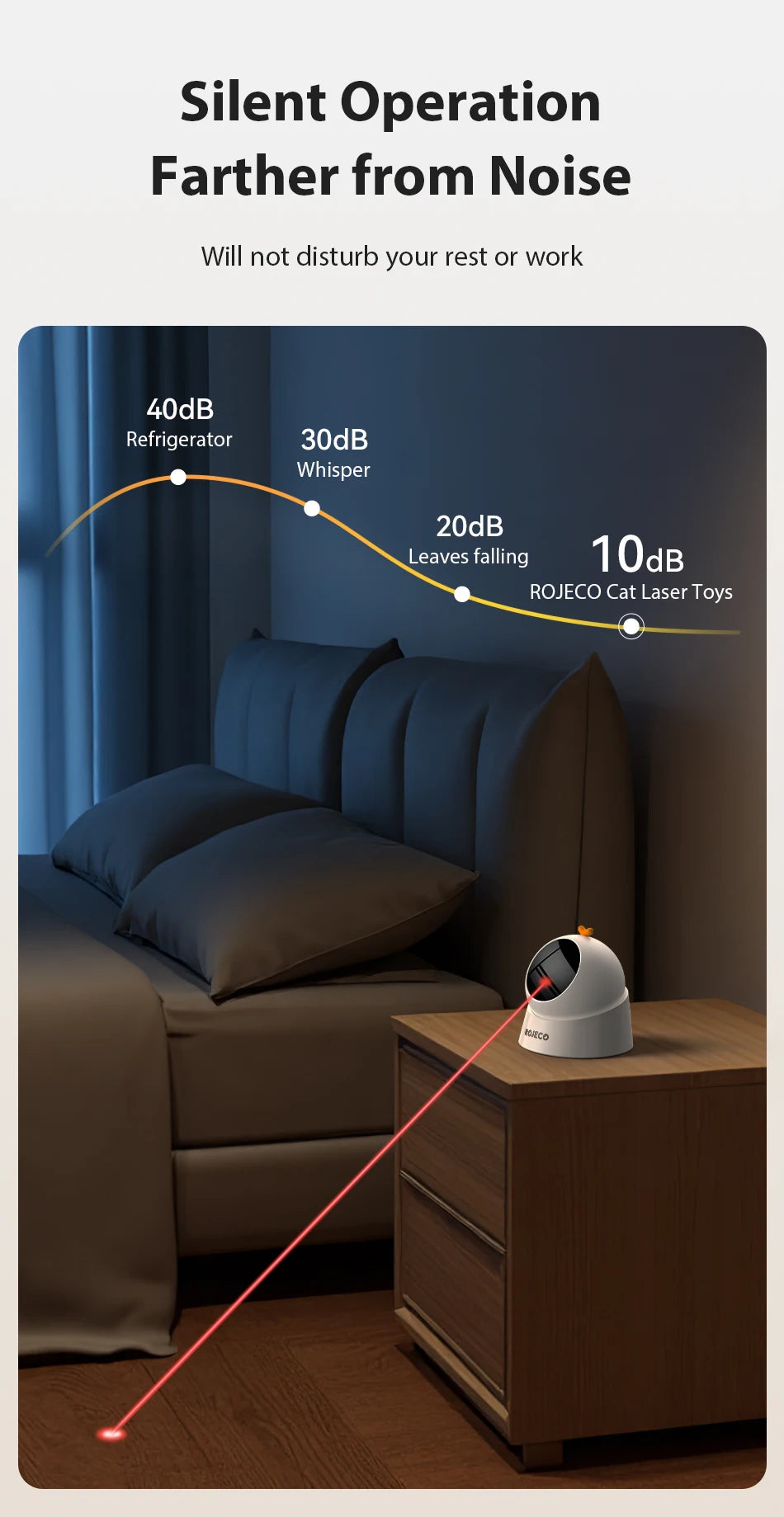 ROJECO Automatic Laser Cat Toy