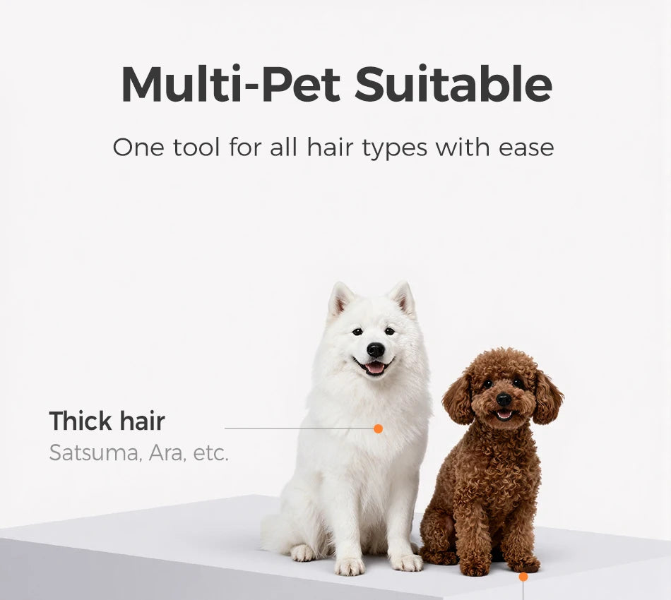 ROJECO 4-in-1 Pet Grooming Trimmer Kit
