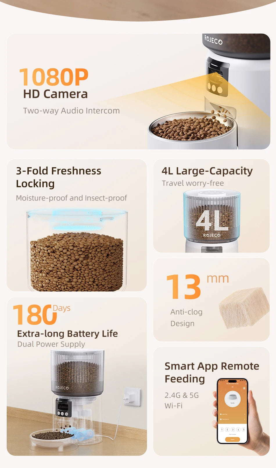ROJECO Smart Pet Feeder with Camera