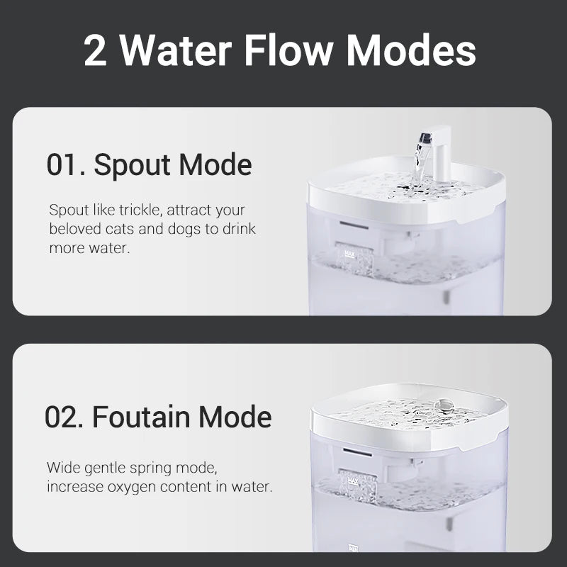 ROJECO Pet Water Fountain with Filter